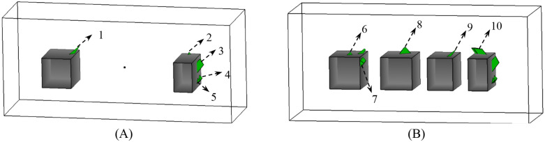 Fig 14