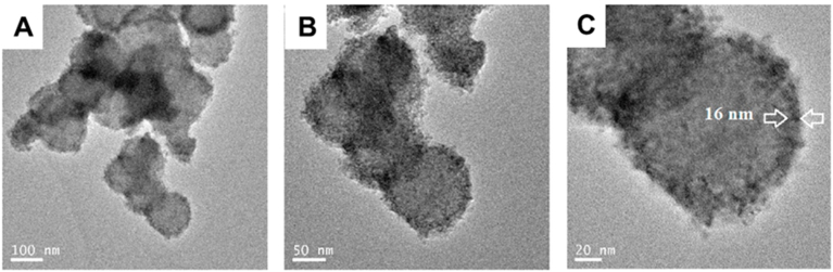 Figure 14