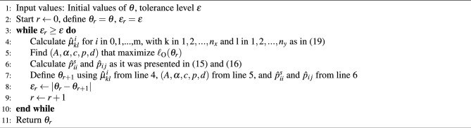 Figure 16