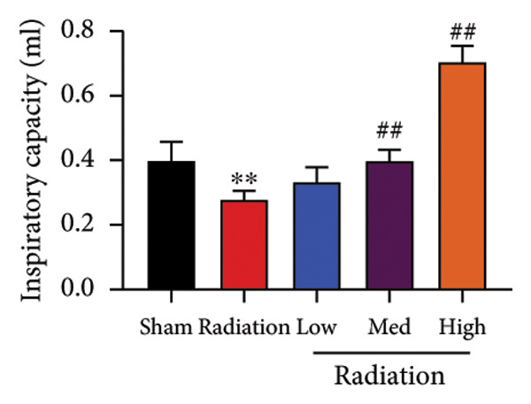 Figure 26