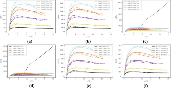 Figure 18