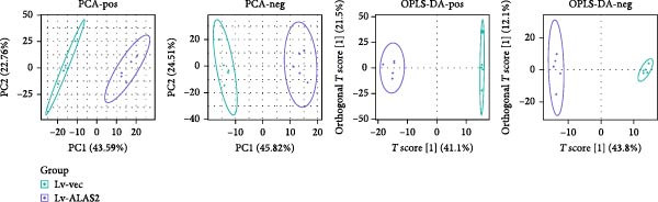 Figure 25