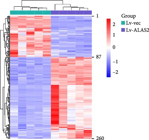Figure 26