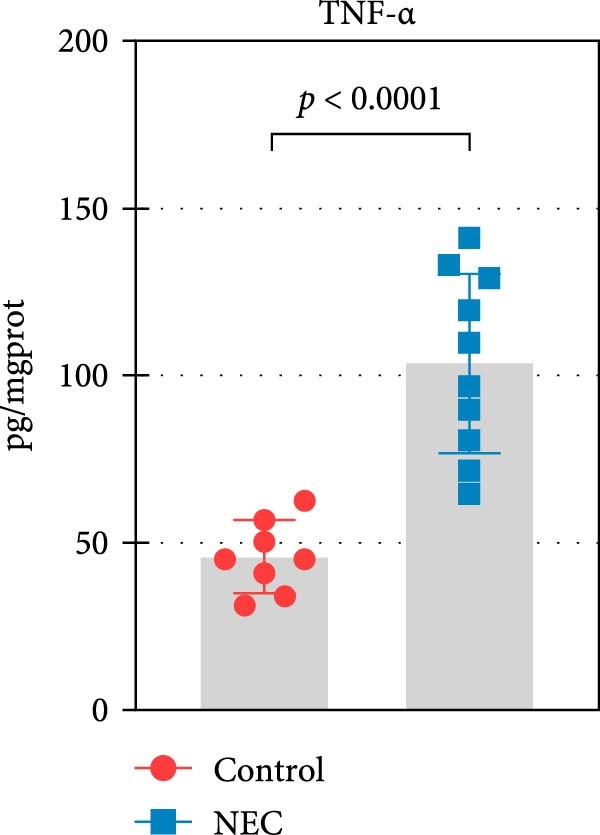 Figure 35