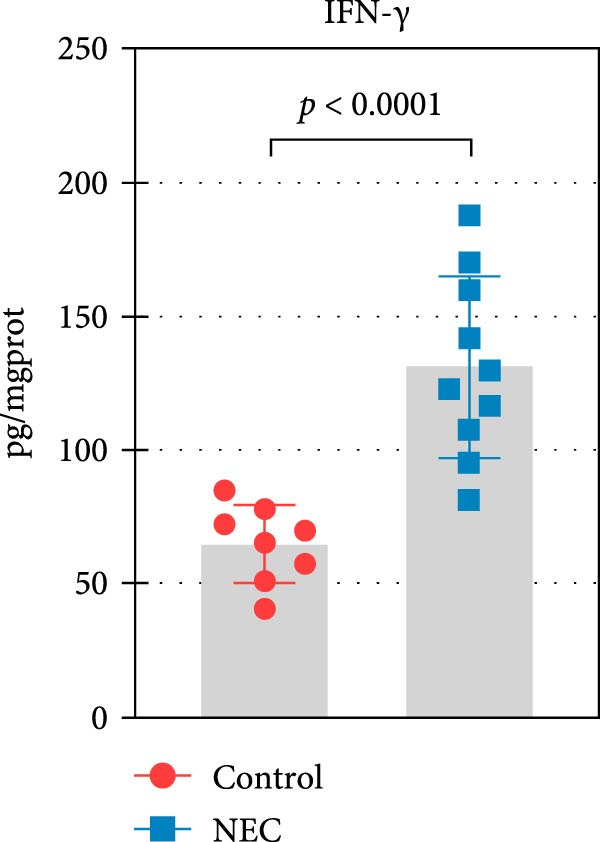 Figure 36