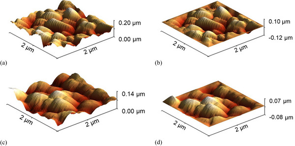 Figure 14