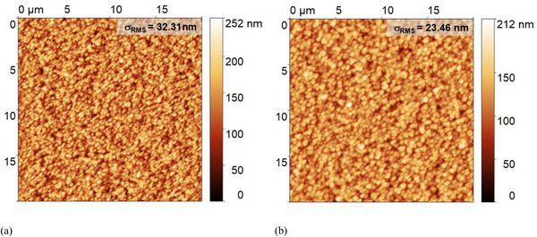 Figure 17