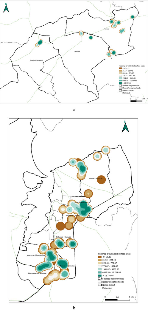 Figure 22