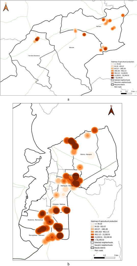 Figure 25