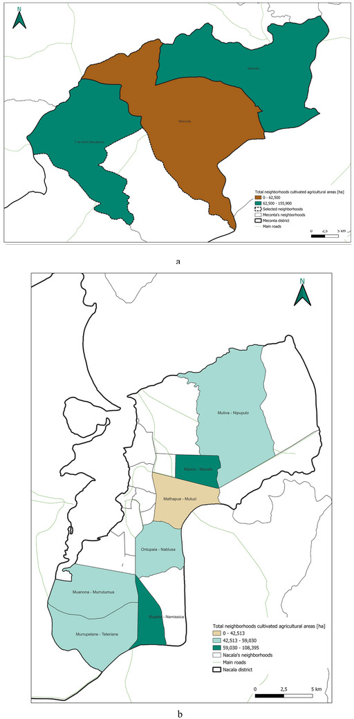 Figure 26