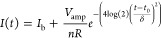 Figure 21