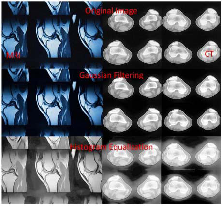 Figure 4