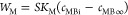 Figure 15