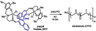 Figure 23