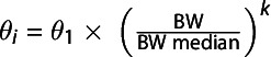 Figure 27
