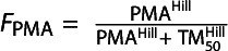Figure 28