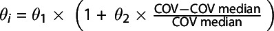 Figure 29