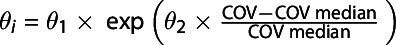 Figure 31