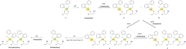 Figure 10