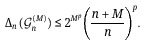Figure 25