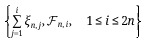 Figure 30