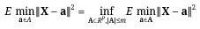 Figure 34
