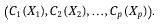 Figure 36
