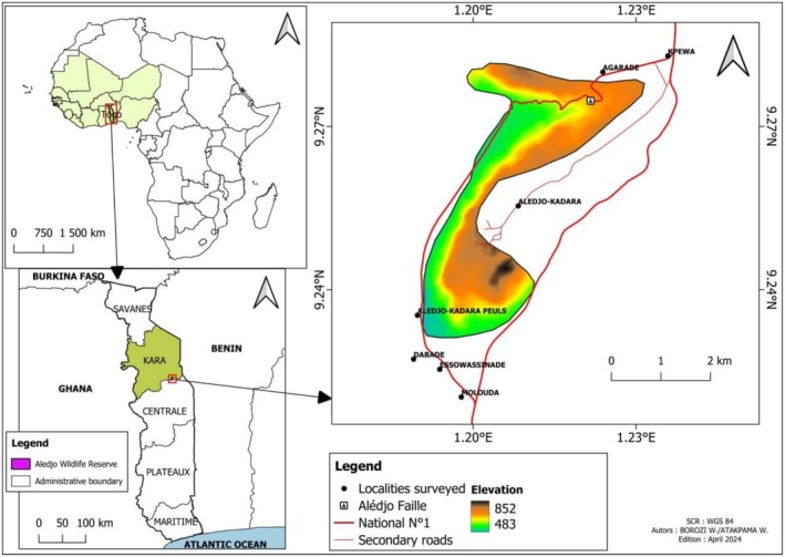 Figure 2