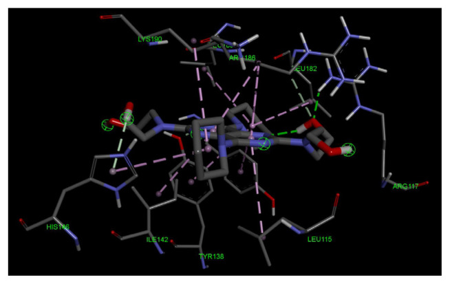 Figure 5