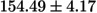 Figure 25