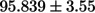 Figure 29