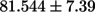 Figure 30