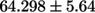 Figure 31