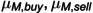Figure 24