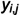 Figure 28