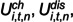 Figure 44