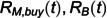 Figure 47