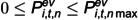 Figure 49