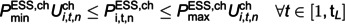 Figure 50