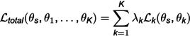 Figure 24