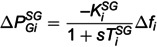 Figure 33