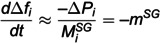 Figure 39