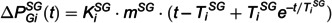 Figure 43
