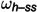 Figure 8