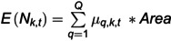 Figure 23