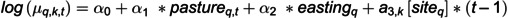 Figure 24
