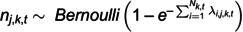 Figure 27