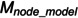 Figure 28
