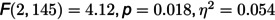 Figure 27