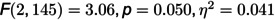 Figure 30